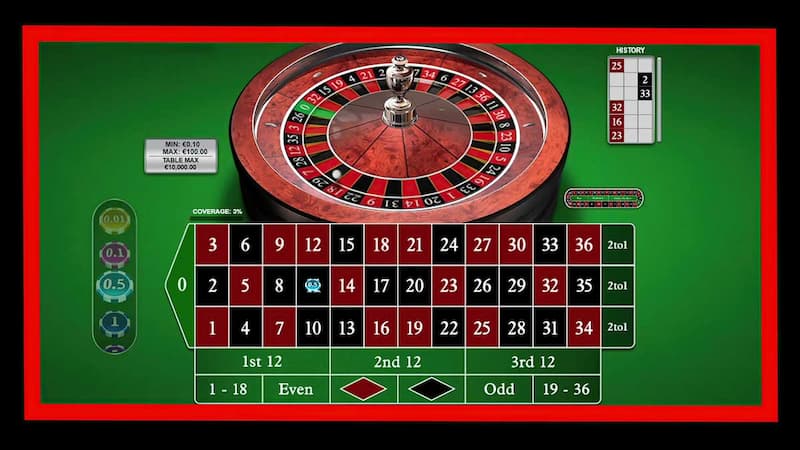 Roulette VVB123 Các cách cược của trò chơi